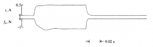 p210-4